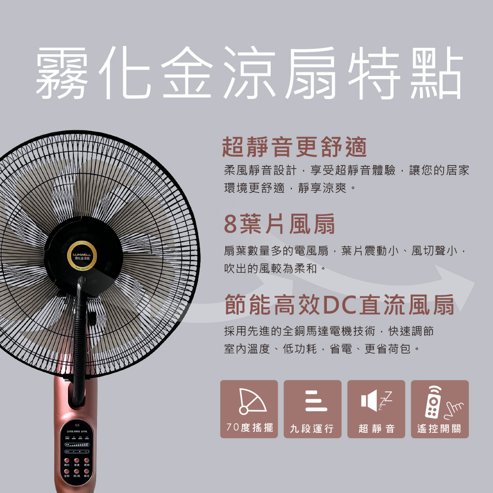 霧化金涼扇｜巴黎雷平發明獎銀牌 負離子霧化電風扇