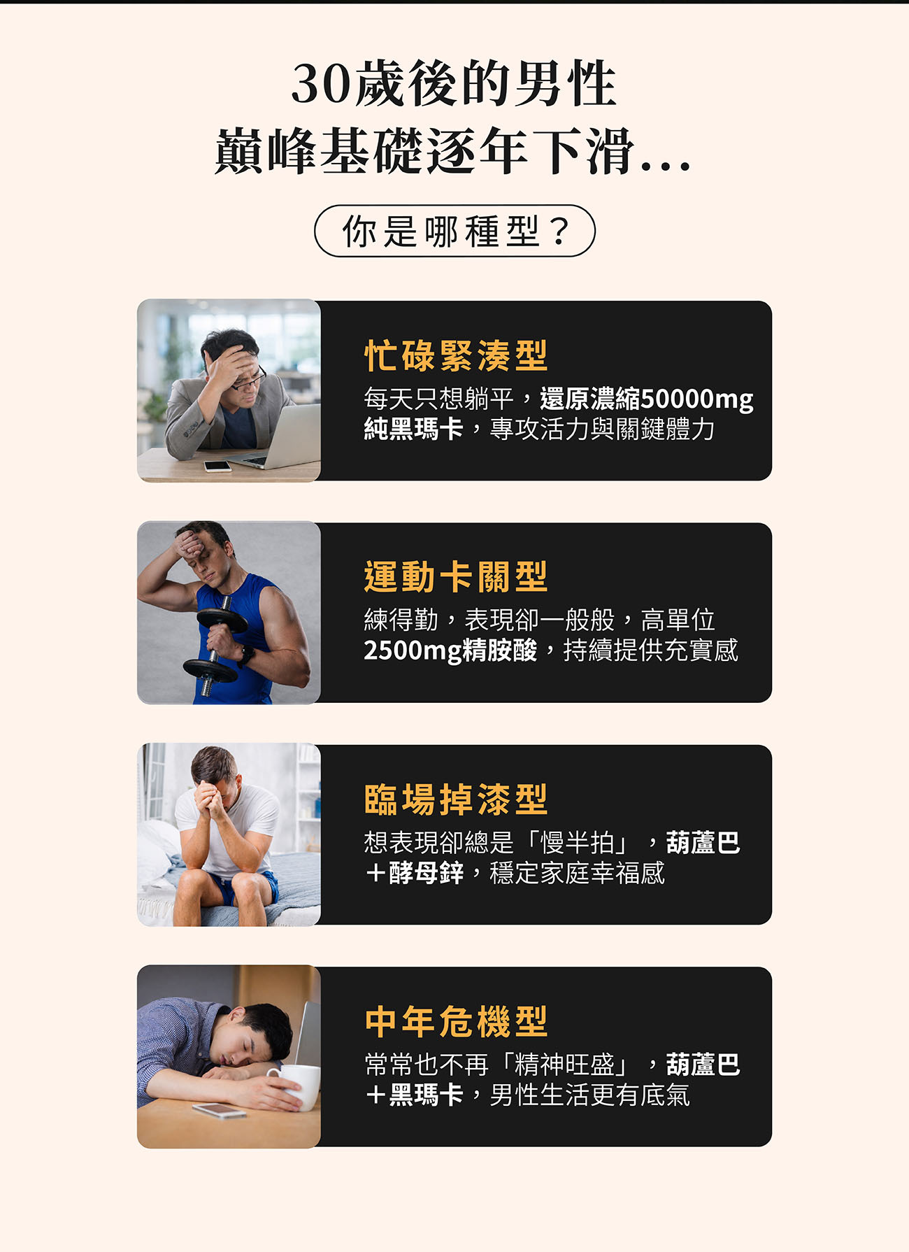 針對 30 歲後男性體力下滑的四大問題:忙碌緊湊型、運動卡關型、臨場掉漆型與中年危機型,乙禾生醫優精沛黑瑪卡提供專屬的男性保健對策。