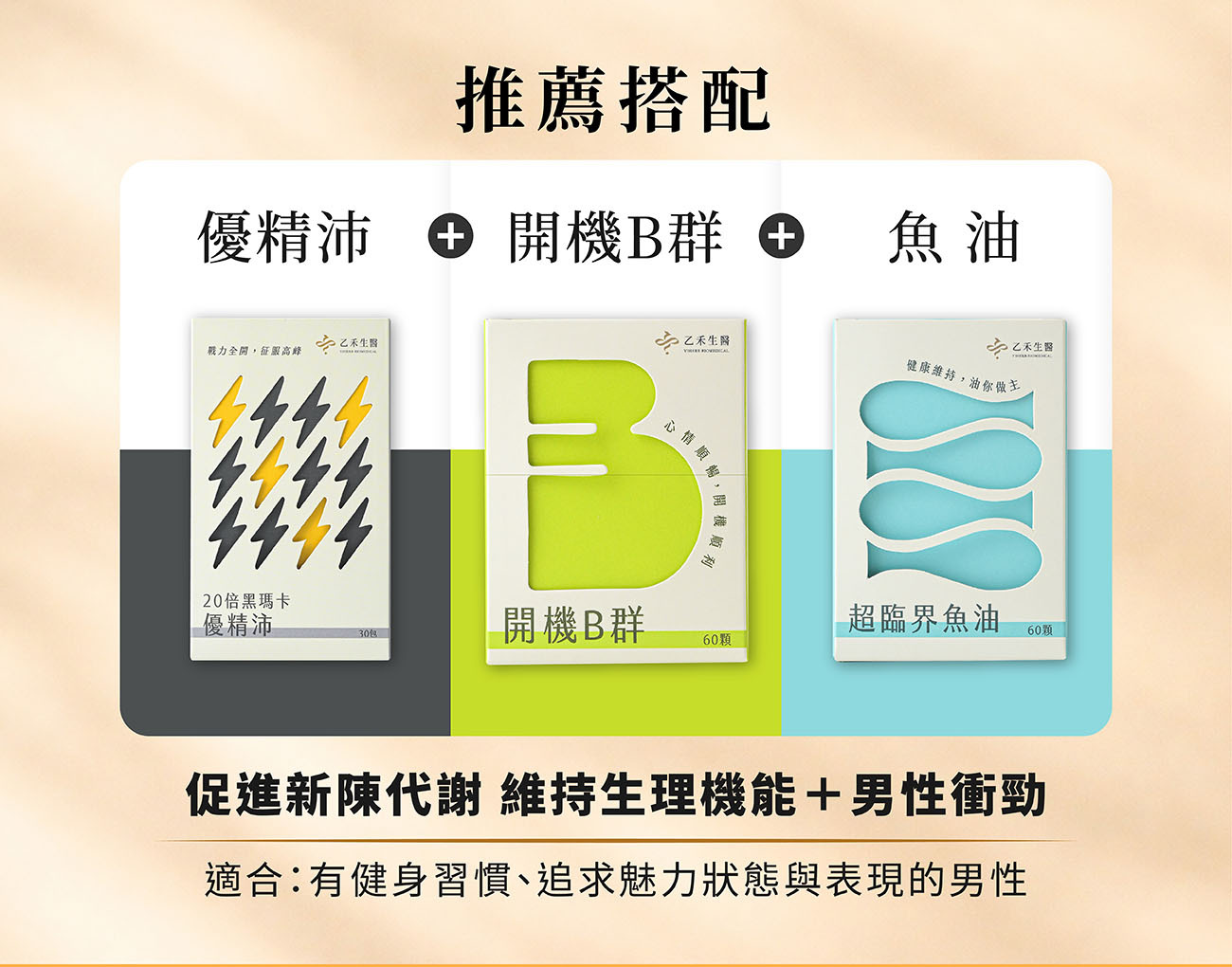 乙禾生醫男性保健推薦搭配:優精沛黑瑪卡搭配開機 B 群與超臨界魚油,適合有健身習慣的男性,促進新陳代謝並維持生理機能衝勁。