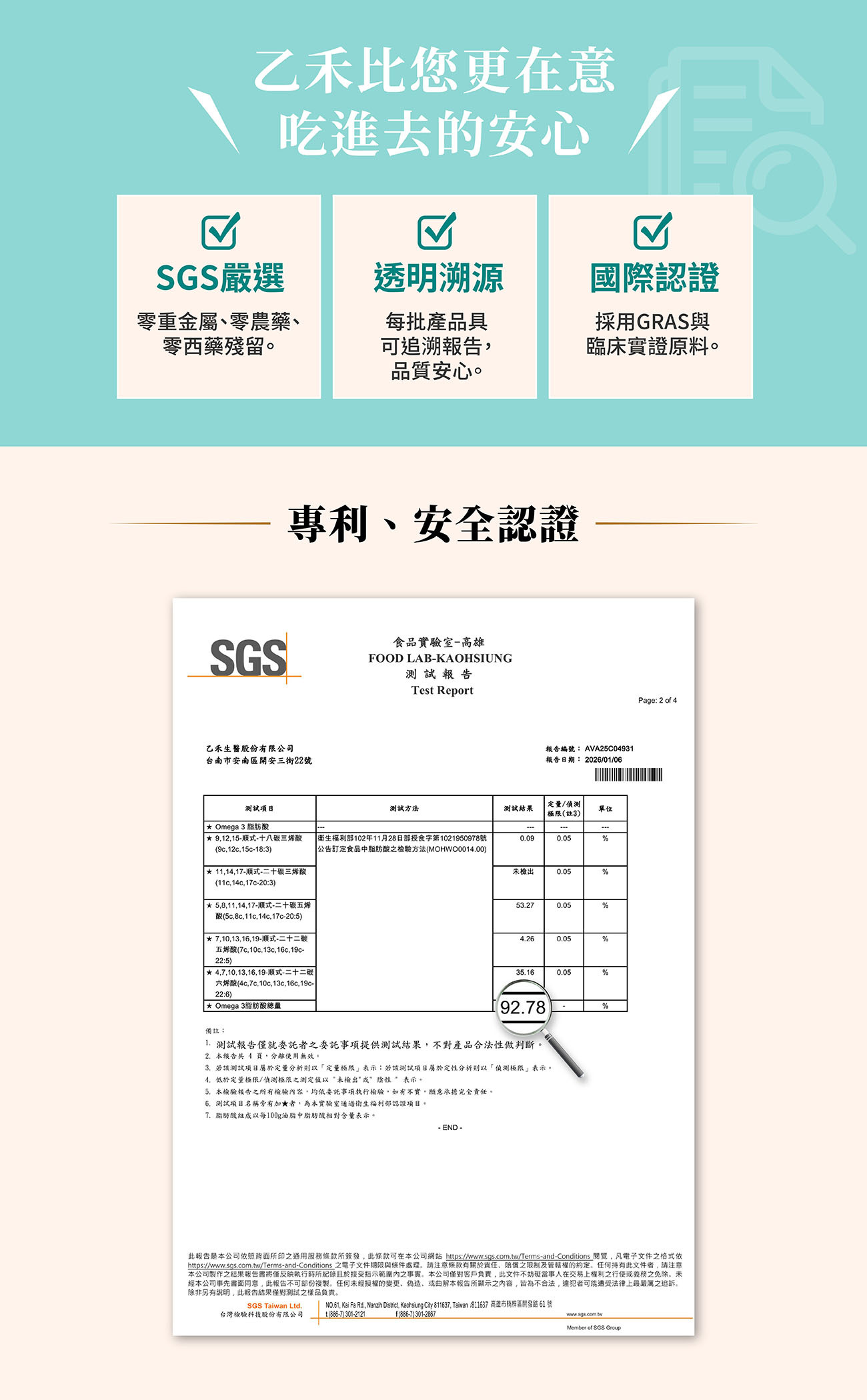 乙禾生醫魚油通過SGS嚴選與國際認證,SGS檢測Omega-3濃度高達92.78%,零重金屬與西藥殘留