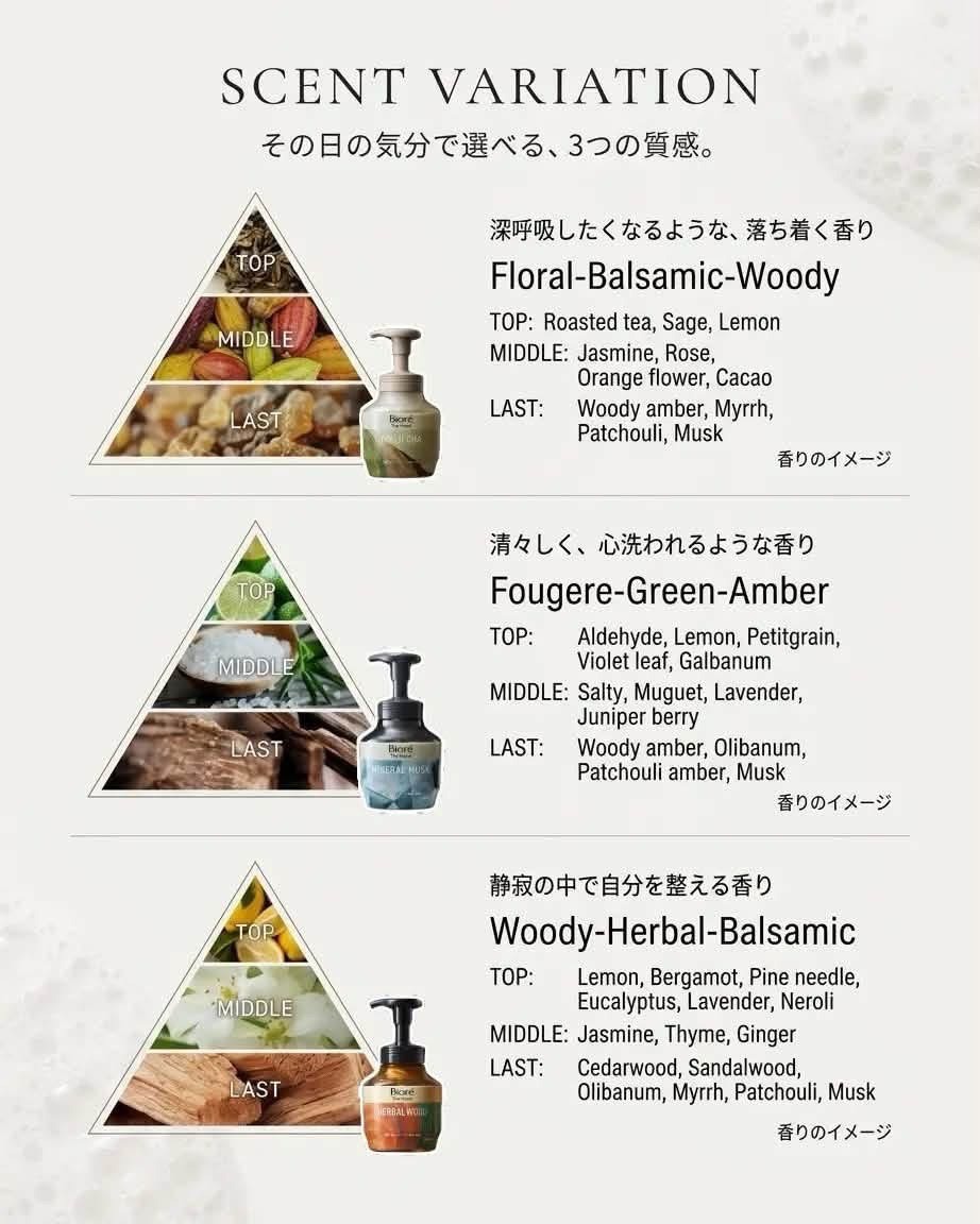 日本🇯🇵 Biore The Hand 高級香氛泡沫洗手慕斯280ml
