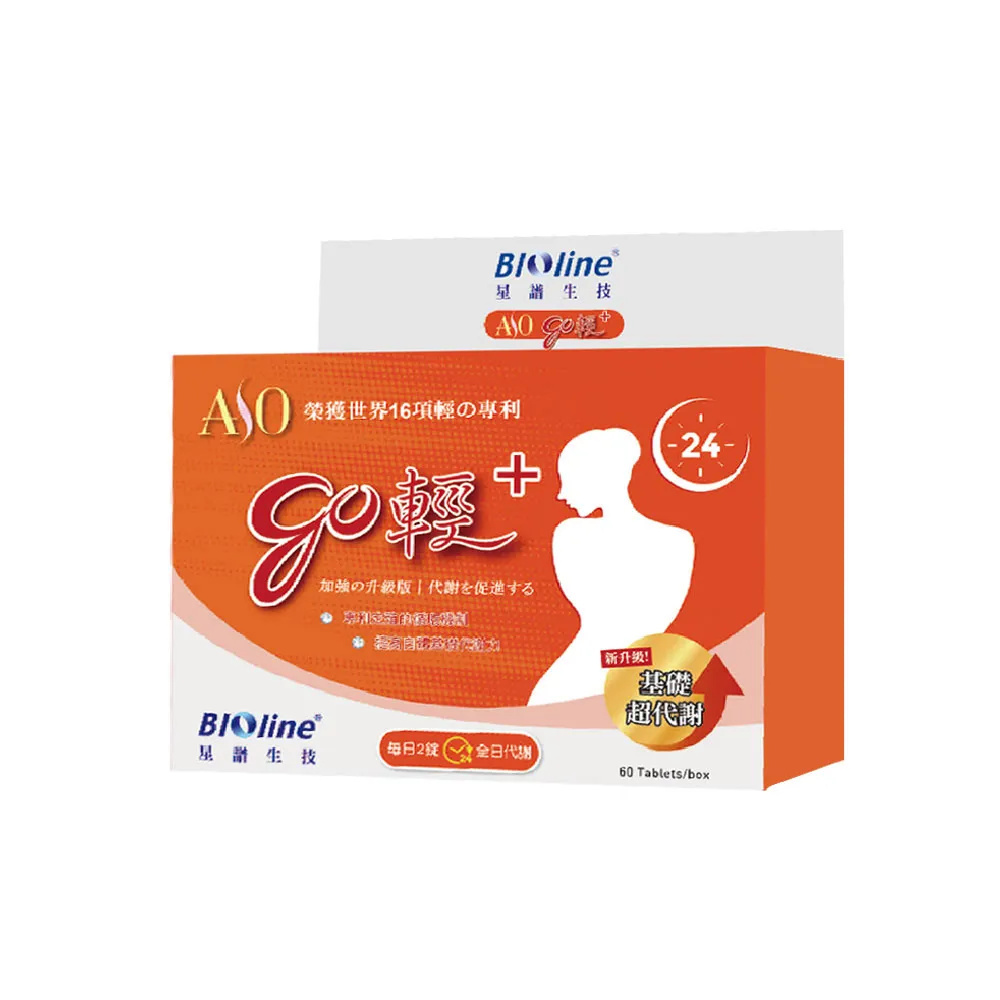 【星譜生技】Go輕PLUS 速效代謝錠 60錠/盒