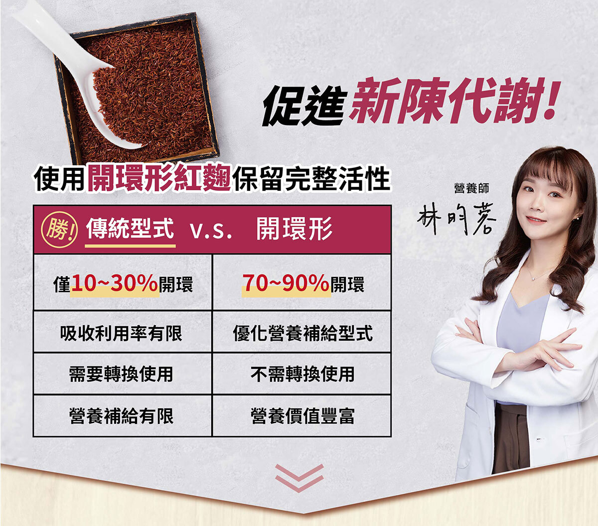 紅麴Q10銷售頁-4