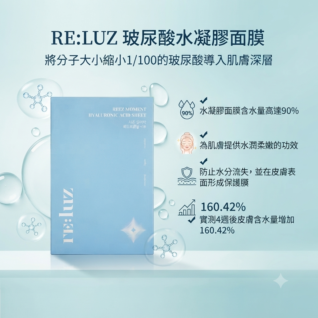 【RE:LUZ 玻尿酸水凝膠面膜  (單片)】
