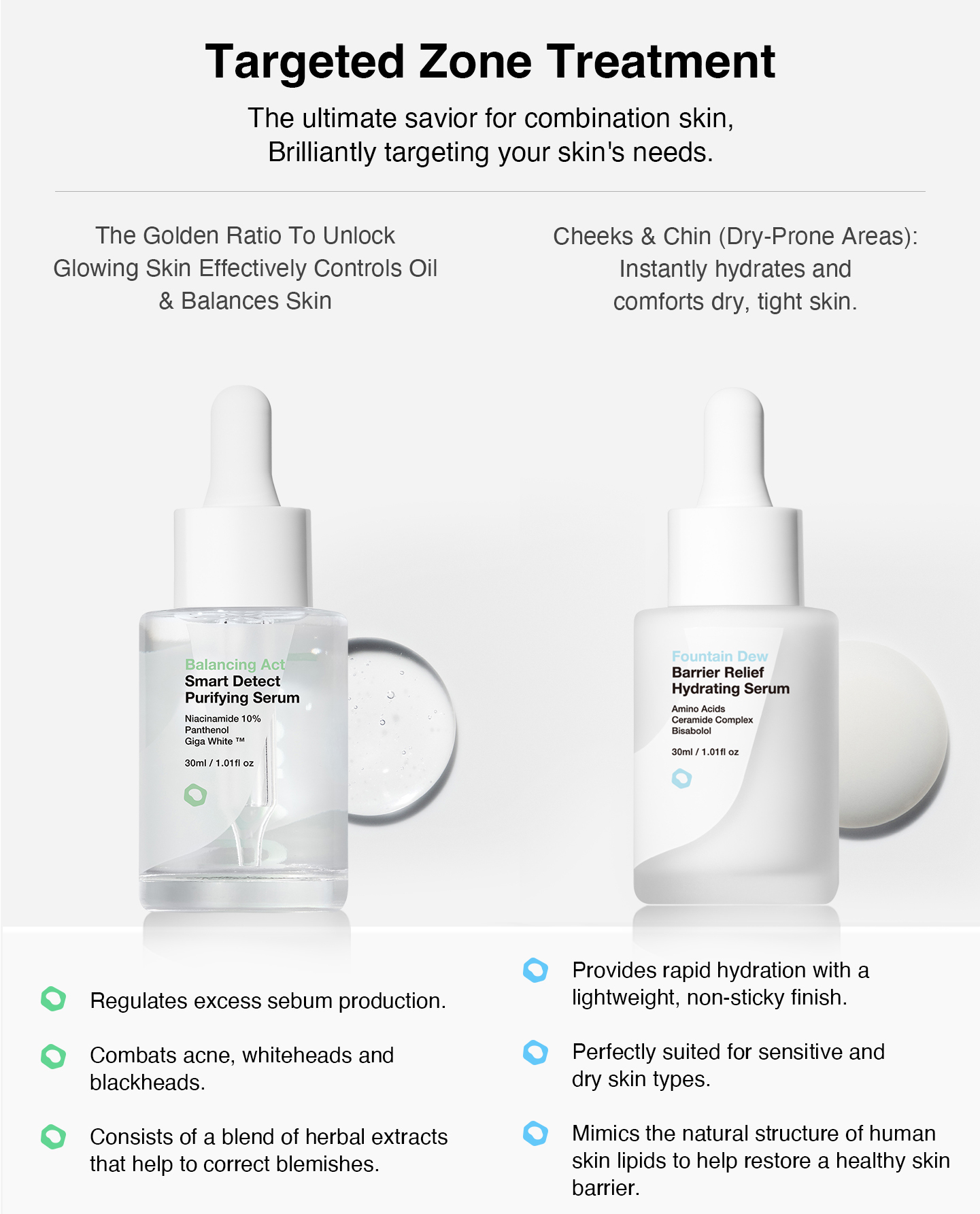 The Signature Duo zone-specific skincare demonstration, Balancing Act Smart Detect Purifying Serum for oily areas and Fountain Dew Barrier Relief Hydrating Serum for dry areas