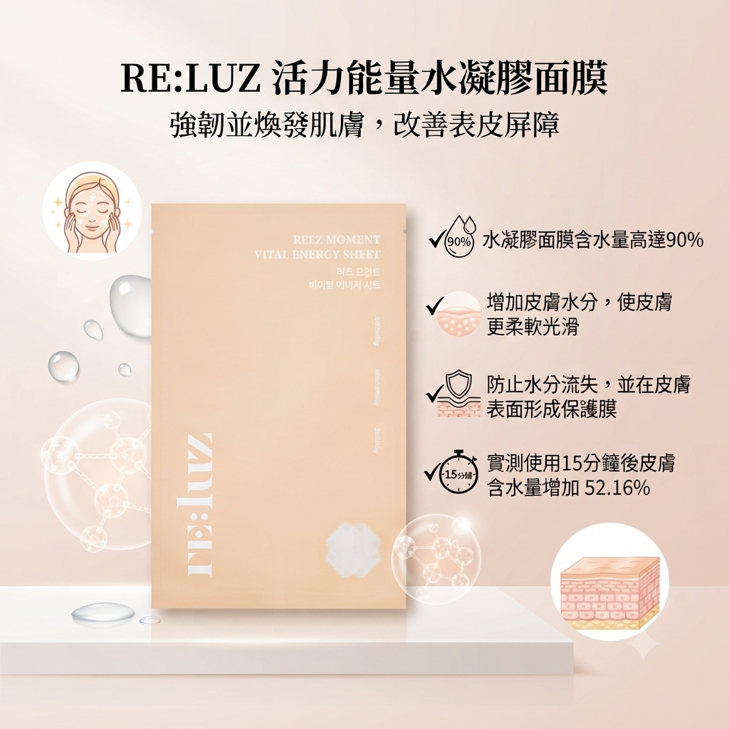 【RE:LUZ 活力能量水凝膠面膜  (單片)】