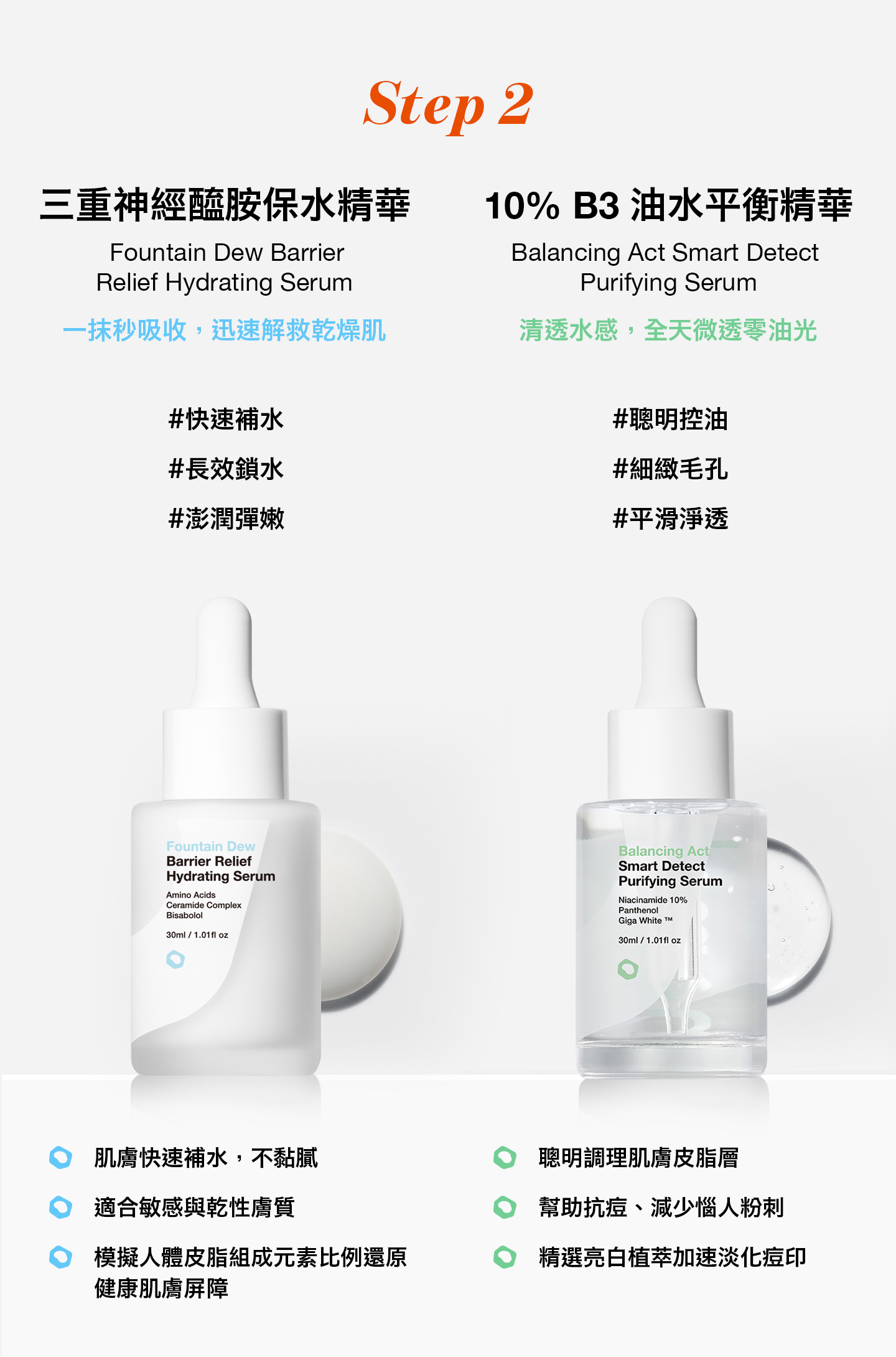 nomel 10%B3油水平衡精華與三重神經醯胺保水精華功效差異比較