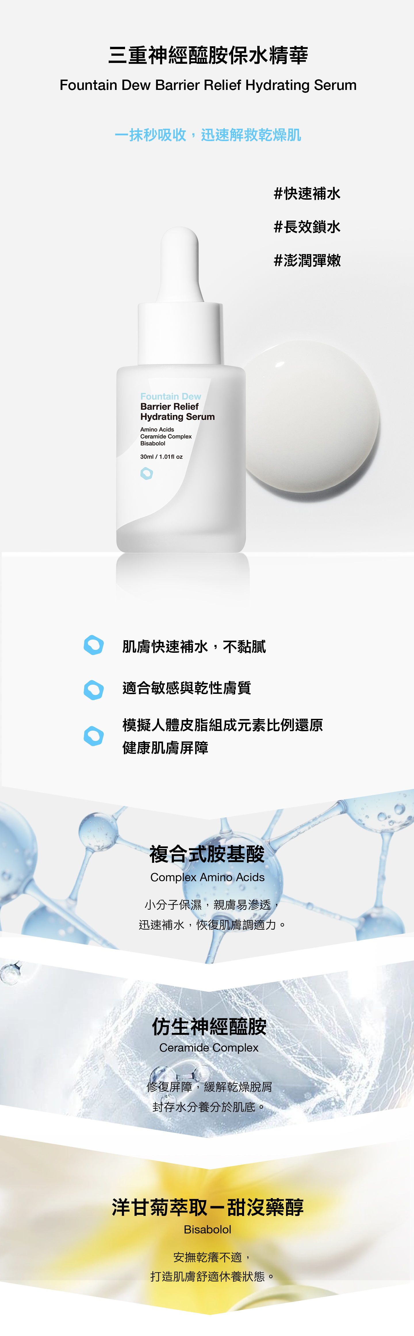 nomel 三重神經醯胺保水精華 Fountain Dew Barrier Relief Hydrating Serum 功效與關鍵成分介紹