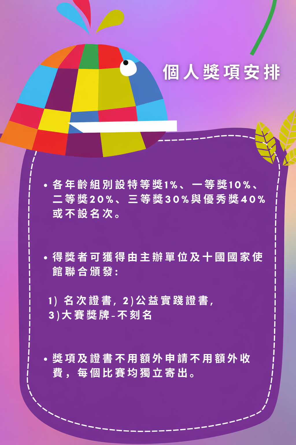 十國國家使館聯合發起_保護世界瀕危動物藝術大賽6_得獎