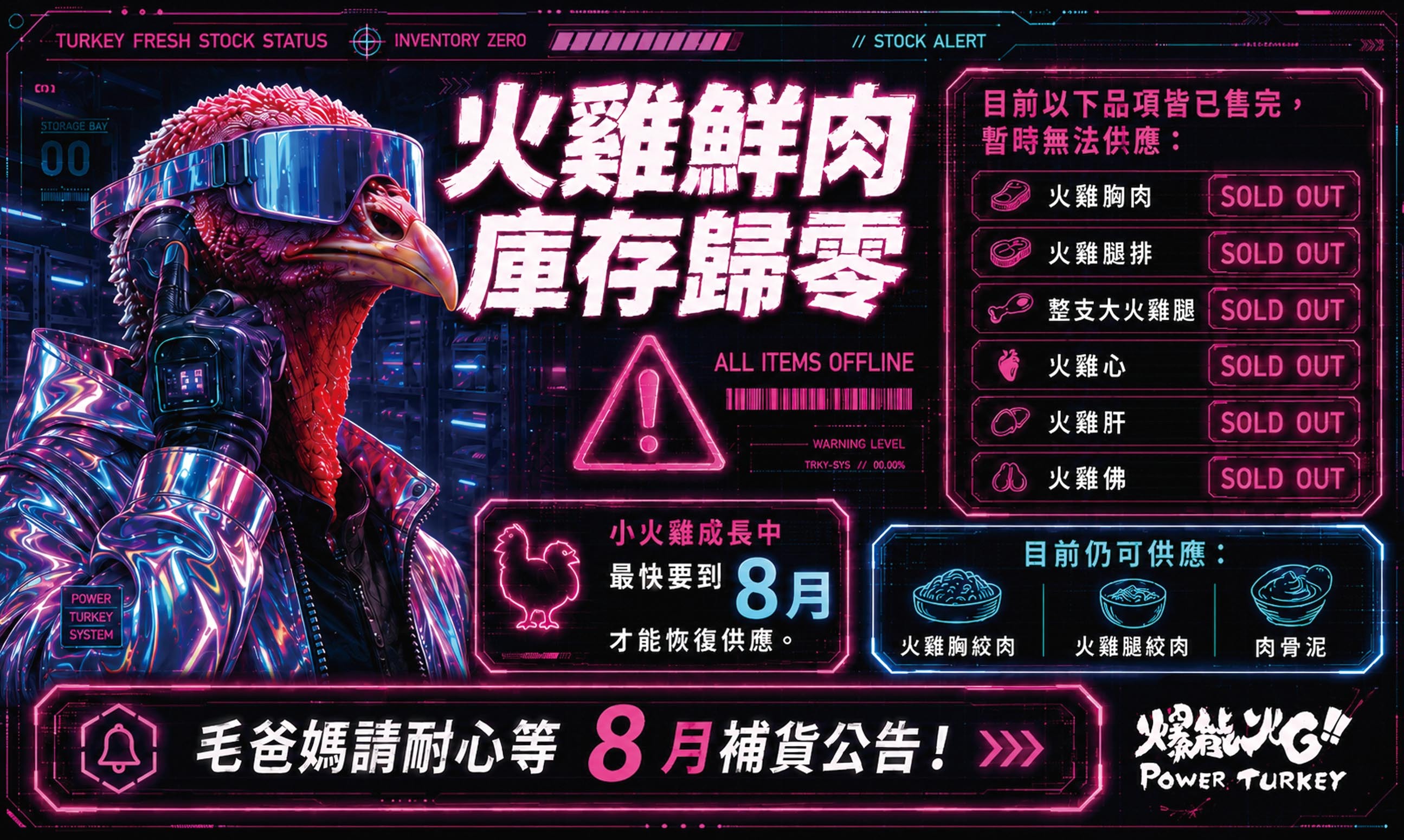 爆能火雞官網橫式 Banner，以霓虹賽博龐克風格呈現戴科技護目鏡、穿虹彩金屬外套的火雞角色，公告火雞胸肉、腿排、整支大火雞腿、火雞心、火雞肝與火雞佛已售完，最快 8 月恢復供應；目前火雞胸絞肉、火雞腿絞肉與肉骨泥仍可供應__爆能火G_趕食髦
