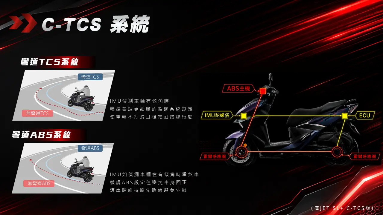 新車展示 SYM NEW JET SL 125 158+