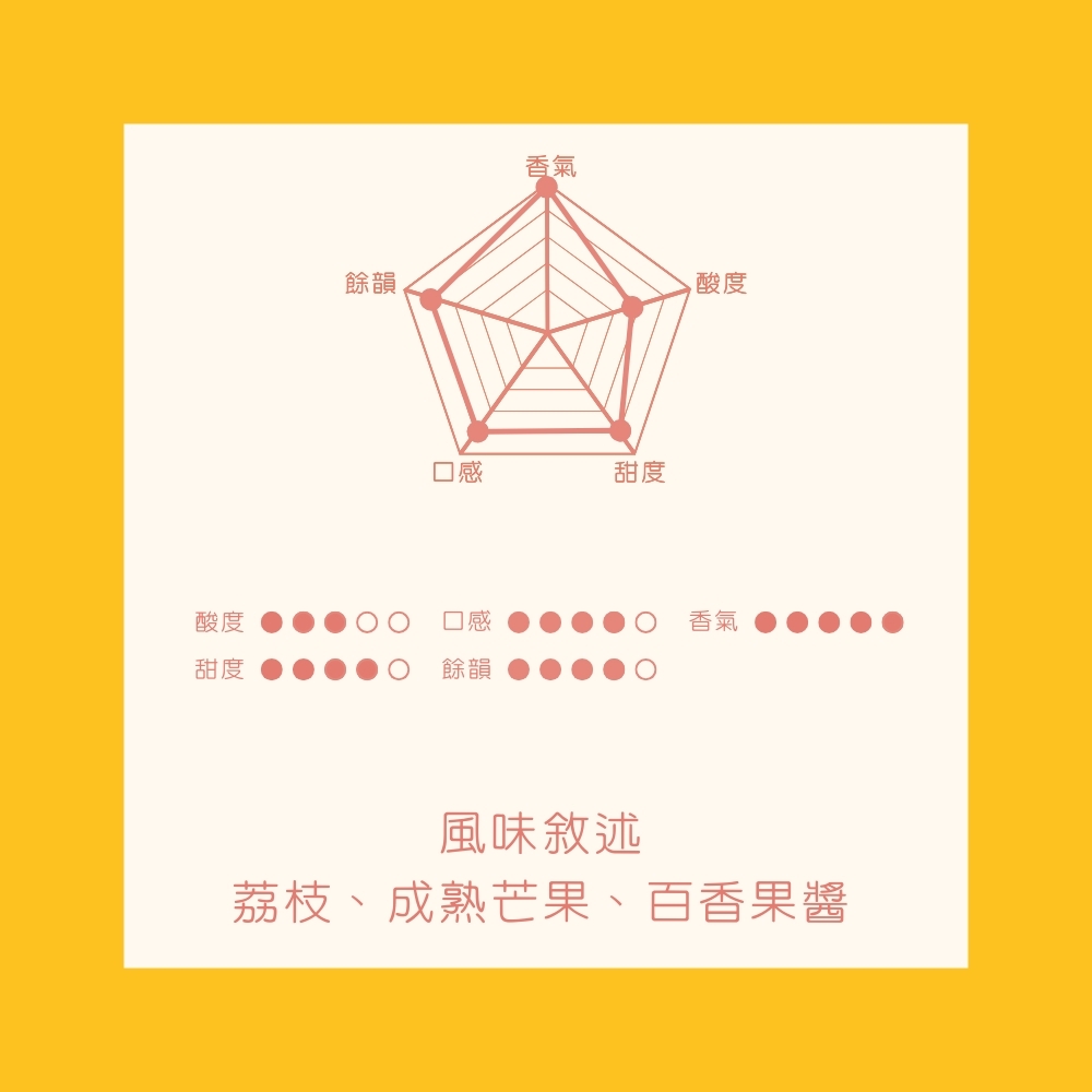 淺焙｜哥倫比亞 天堂 92 莊園 提筆卡 熱衝擊雙重厭氧 咖啡豆  半磅(227g±5g )｜暖窩咖啡