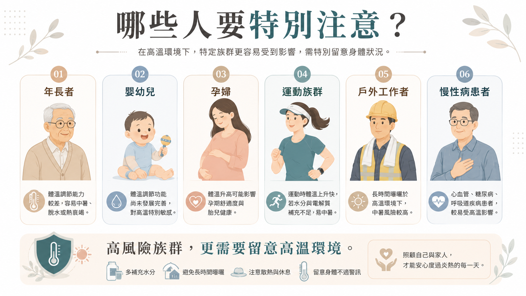 熱傷害高風險族群