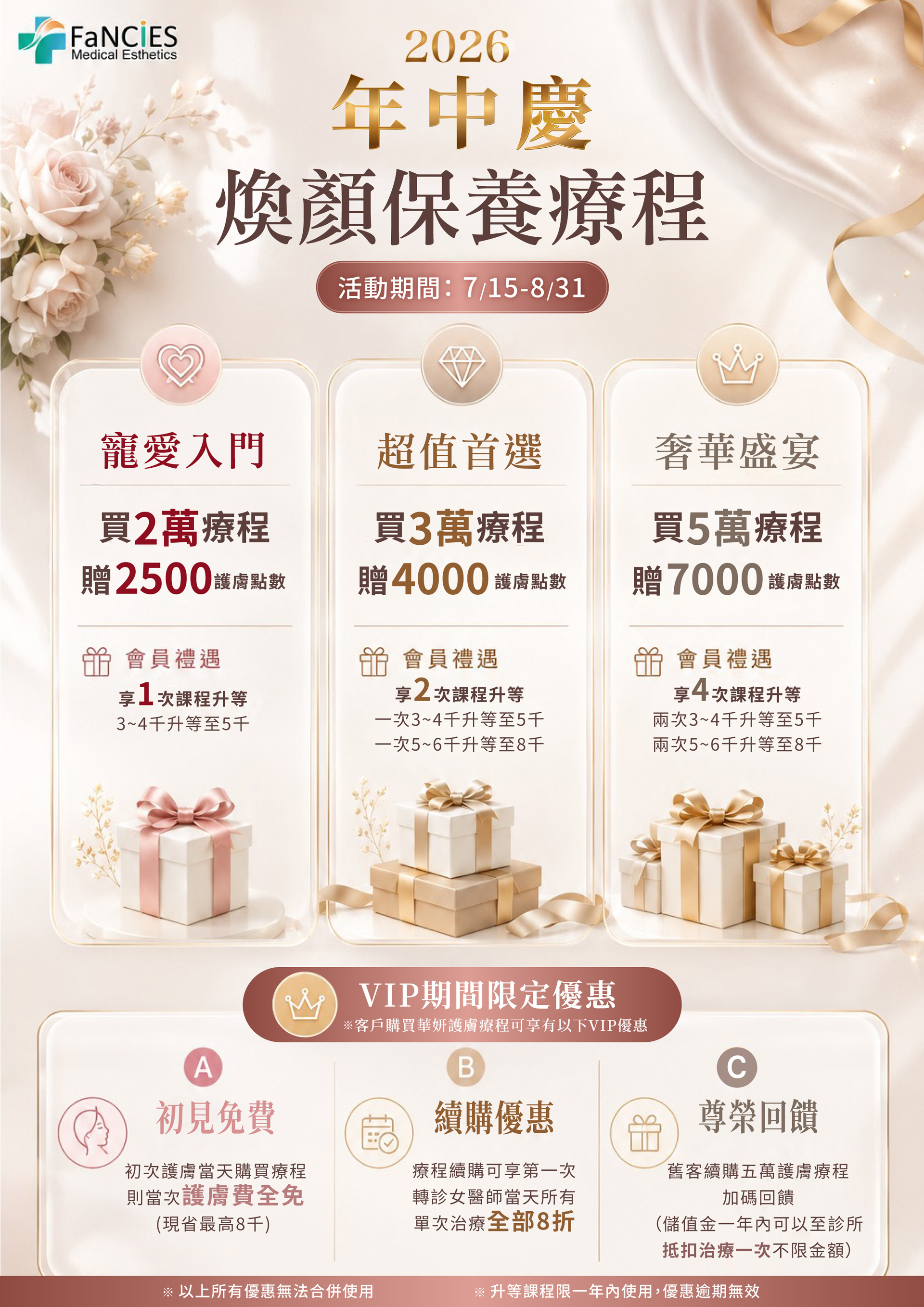 華妍藥妝美容2026年中慶★商品滿千送100護膚金★療程滿額最高送7000護膚點數