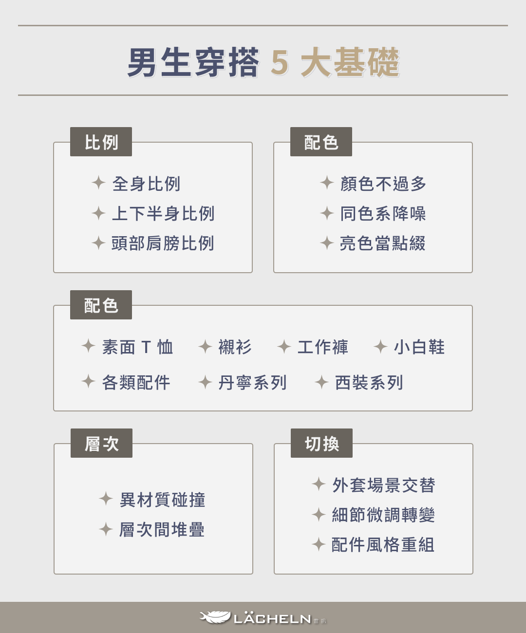 男生穿搭 5 大基礎