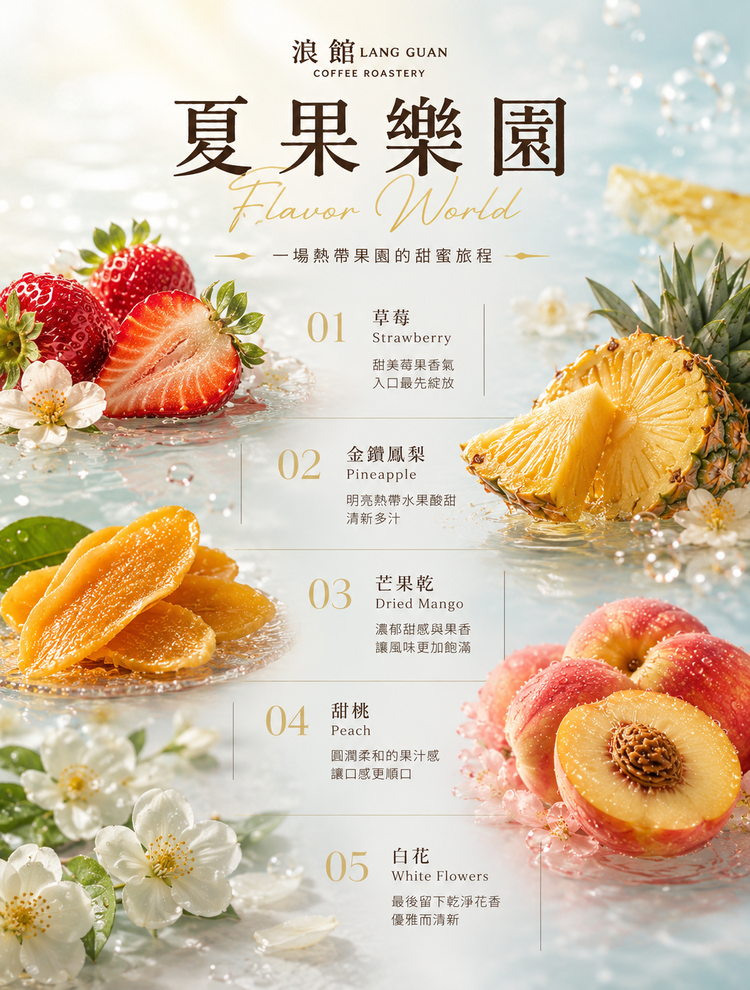 夏果樂園｜衣索比亞 古吉 罕貝拉 果洛 74112 G1 日曬｜咖啡豆 227g