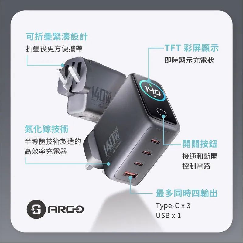 ARGO PowerZap14 X140S 140W GaN 旗艦充電器