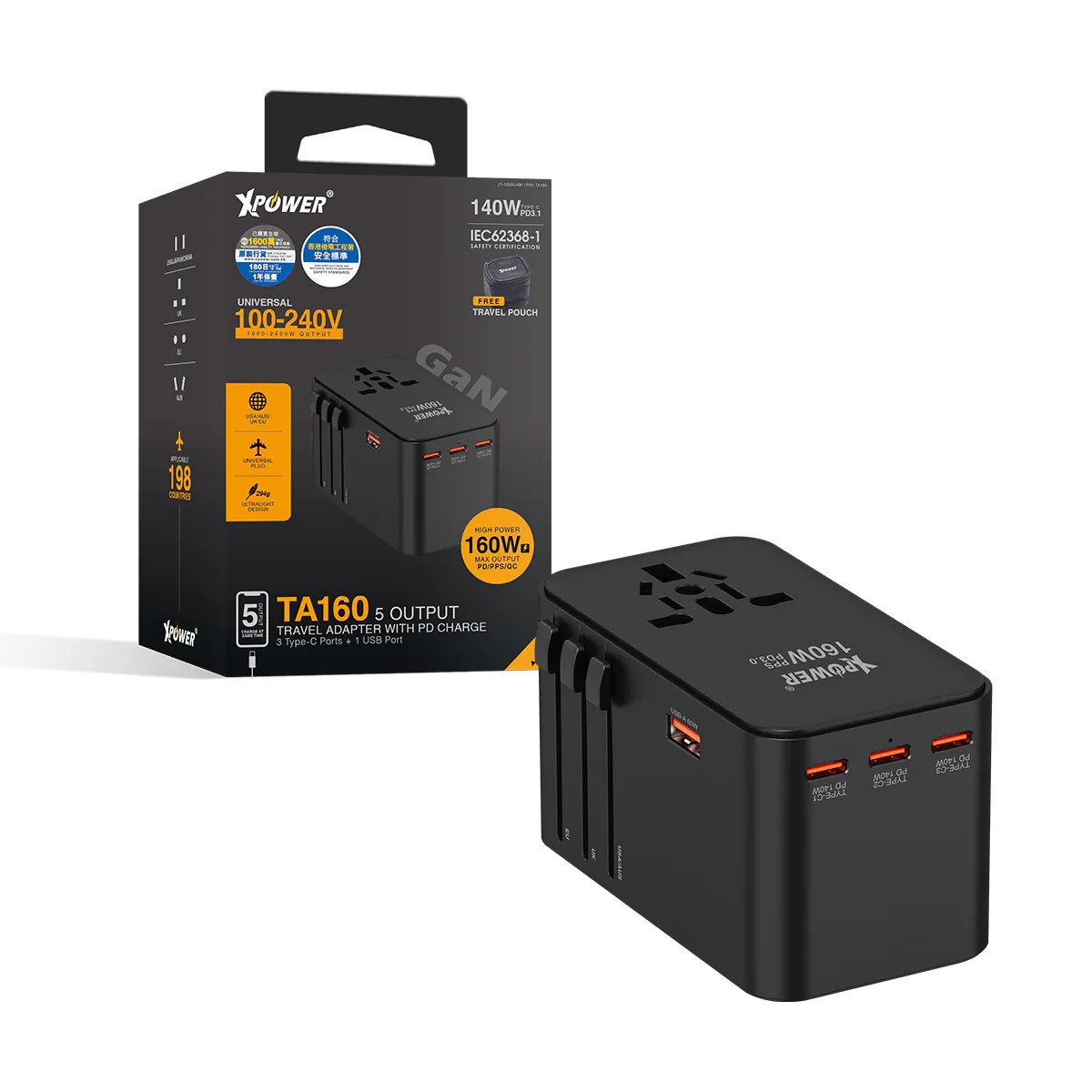 XPower TA160 160W 5輸出 PD 3.1 / PPS GaN 旅行充電器｜5口輸出｜筆電快充｜全能旅行充電方案