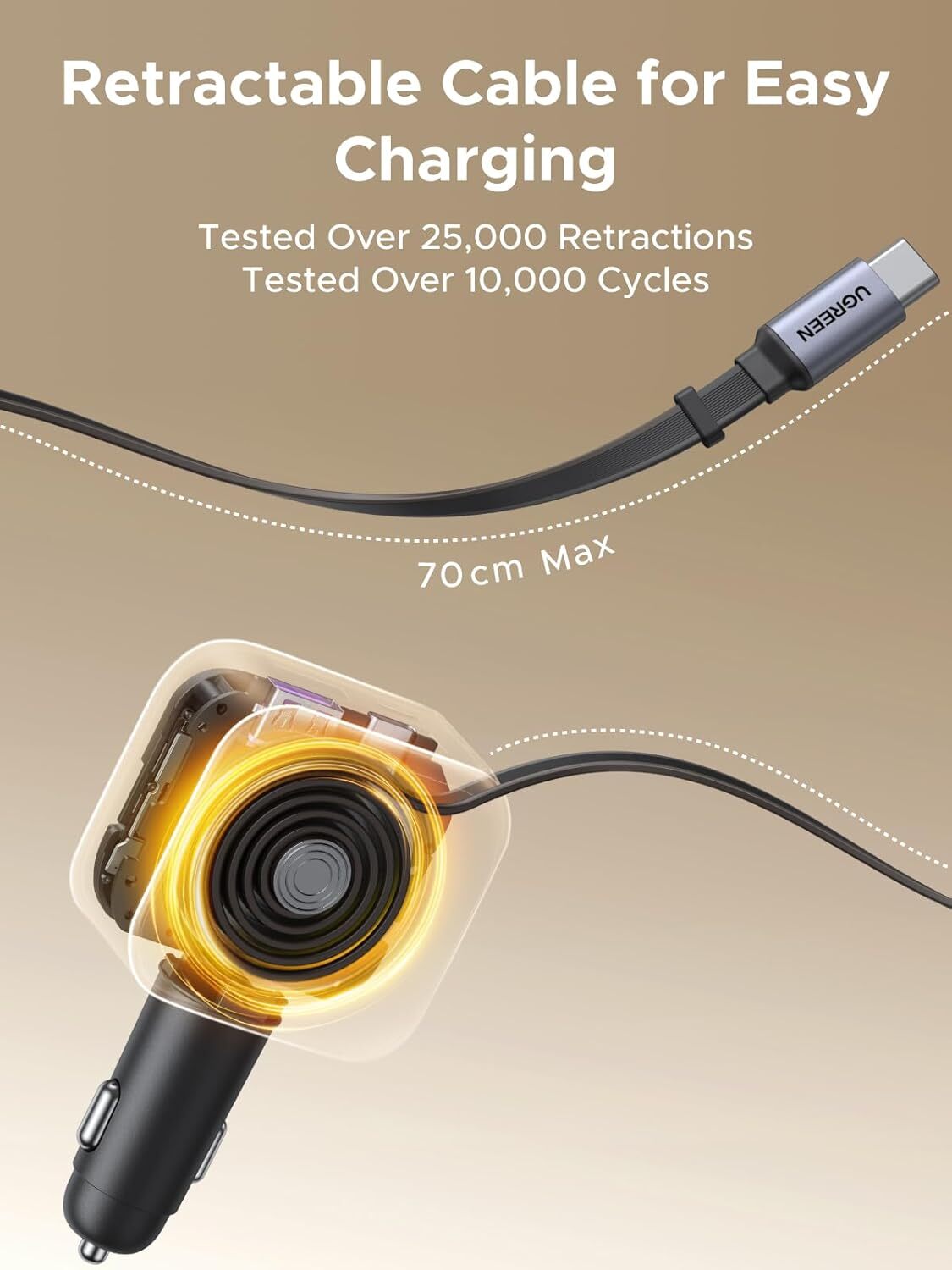 UGREEN - Nexode 90W 3 port Car charger USB-C cable 55909B-EC603