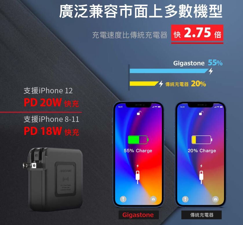 立達 Gigastone 10000mAh 4合1 Qi 無線 充電 行動電源 QP-10200B TYPE-C USB 2孔