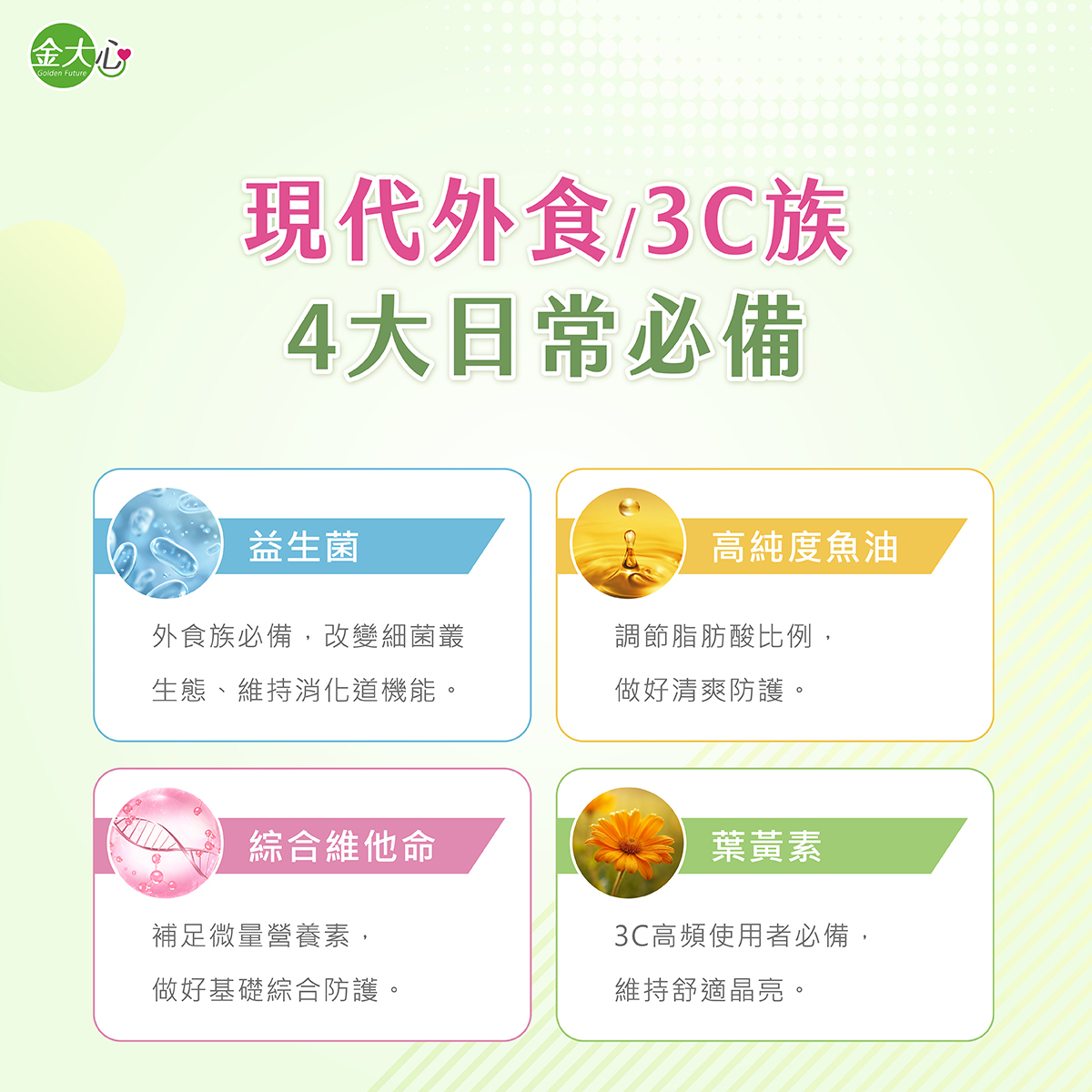 外食族與3C族男性營養補給建議