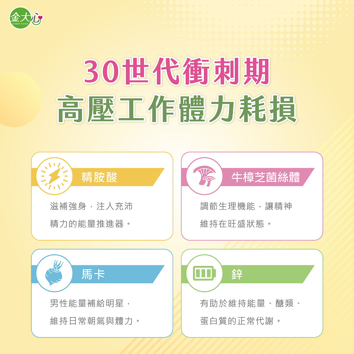 30世代男性體力補給與日常保養