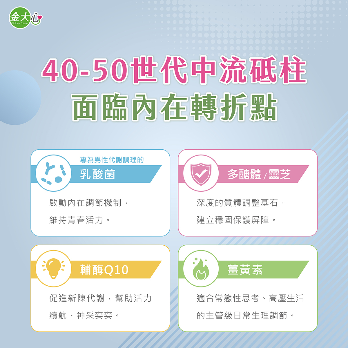 40至50世代男性日常保養重點