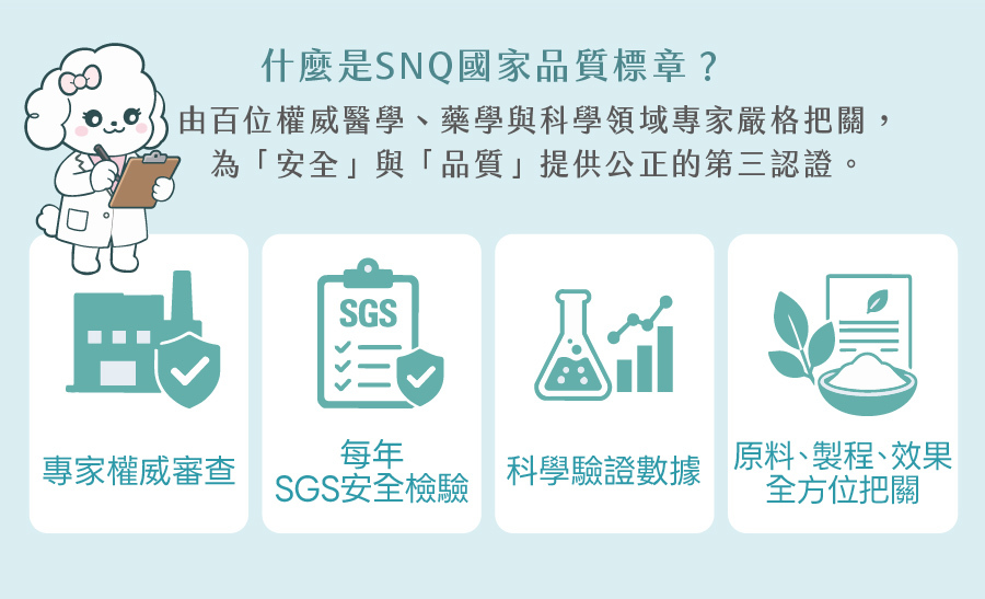 歸毛家族寵物護膚品榮獲SNQ國家品質標章,經專家審查與SGS安全檢驗,提供安全無毒的品質保證。