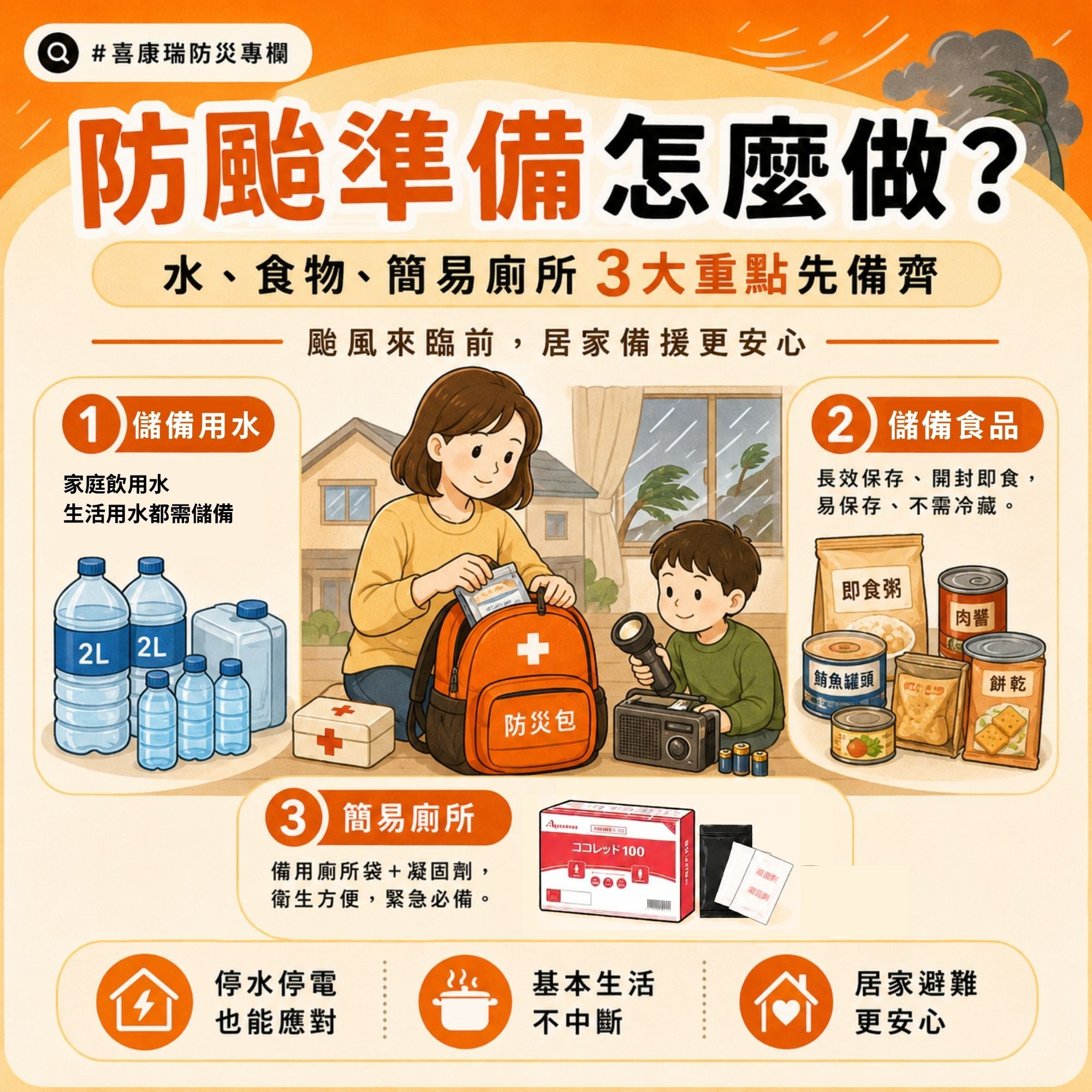 防颱準備物品清單
