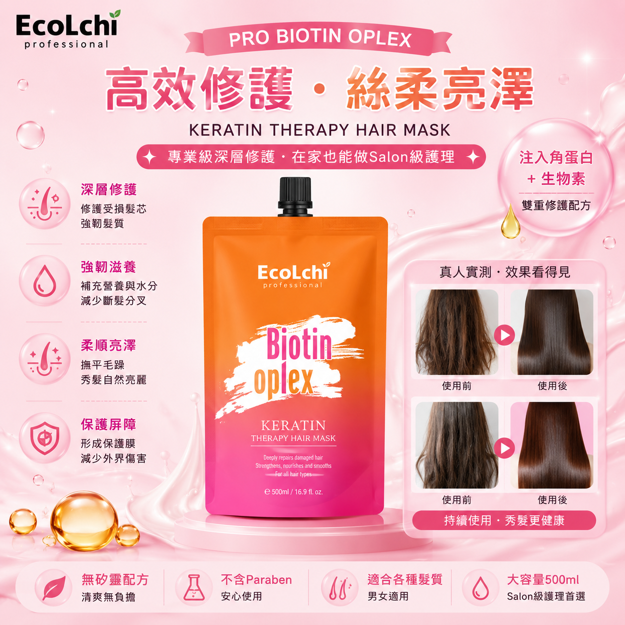 【直播】EcoLchi LX071402 Biotin Oplex 角蛋白深層修護髮膜 500ml