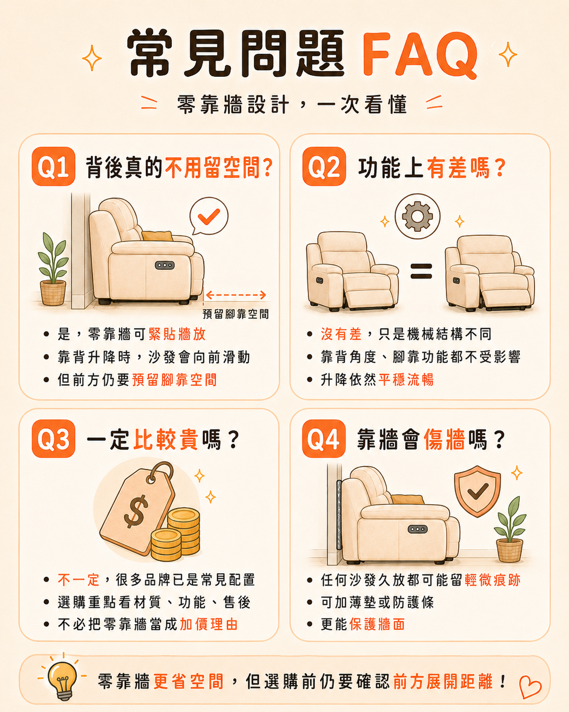 常見問題：零靠牆設計解析