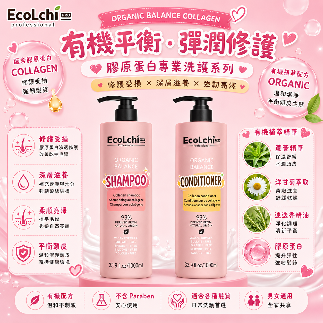 【直播】EcoLchi LX071403 Organic Balance 洗護系列