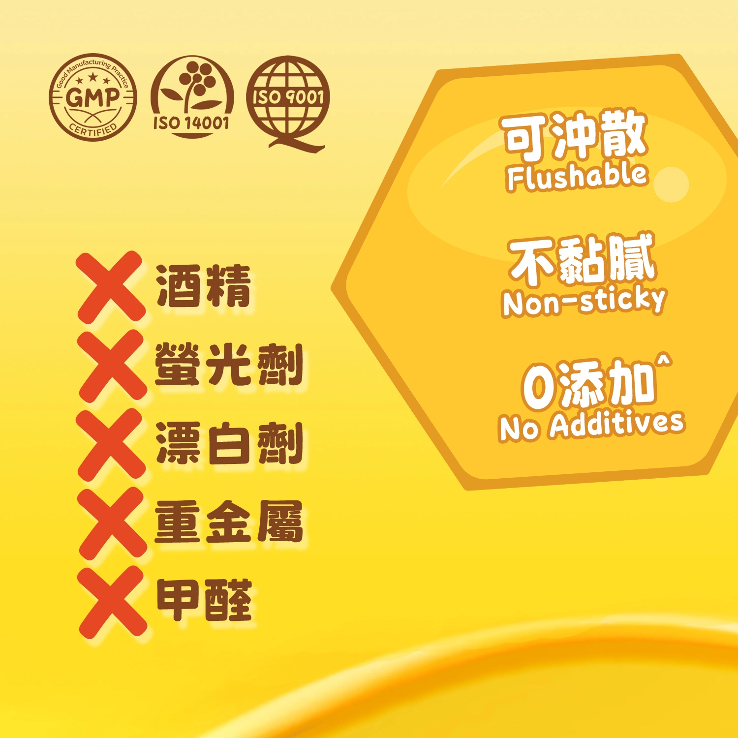 CK009 Honey濕廁紙(迷你裝) 7片 x 20+4迷你包 EXP:01/2029