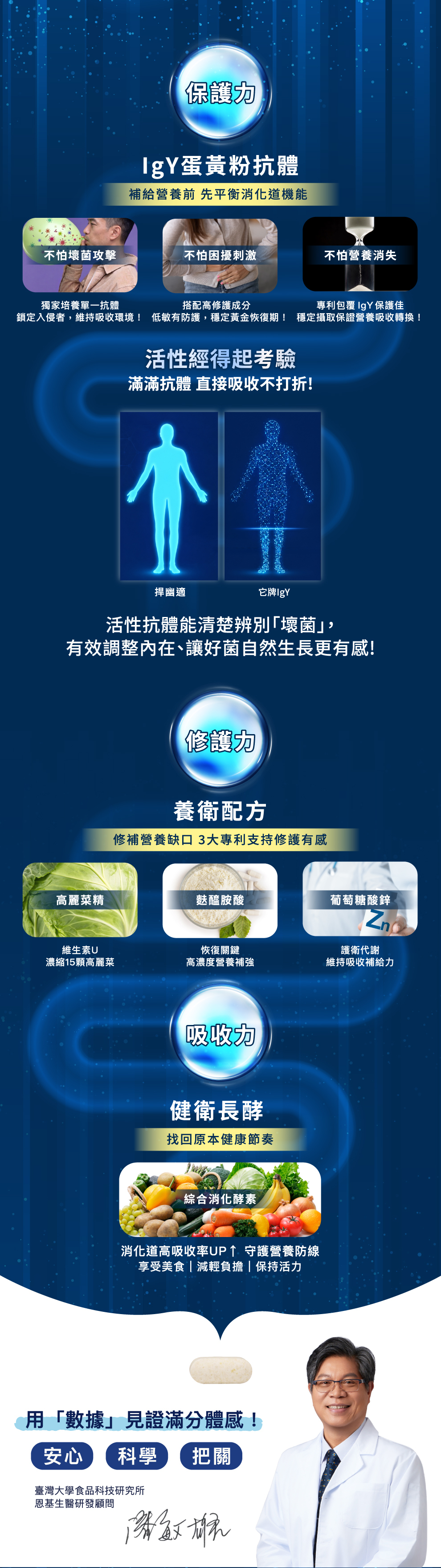 捍幽適的NEXTIGT蛋黃粉提供抗體增加保護力，高麗菜精、麩醯胺酸、葡萄糖酸鋅提供胃黏膜修復力，綜合消化酵素提供吸收力