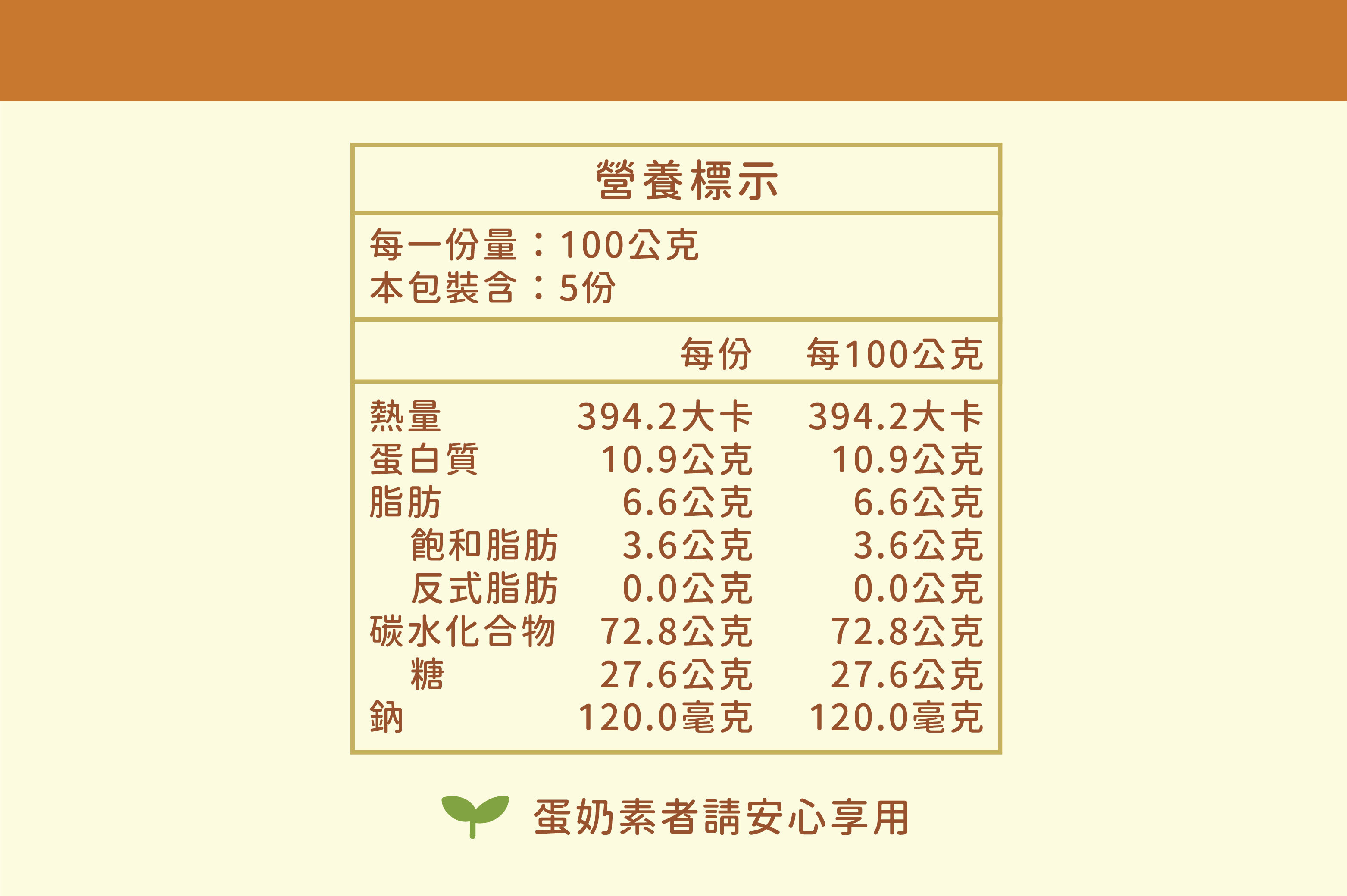 “焙日零失敗鳳梨酥粉營養標”