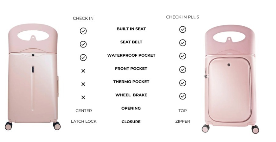 MiaMily 24 Check In Plus Luggage