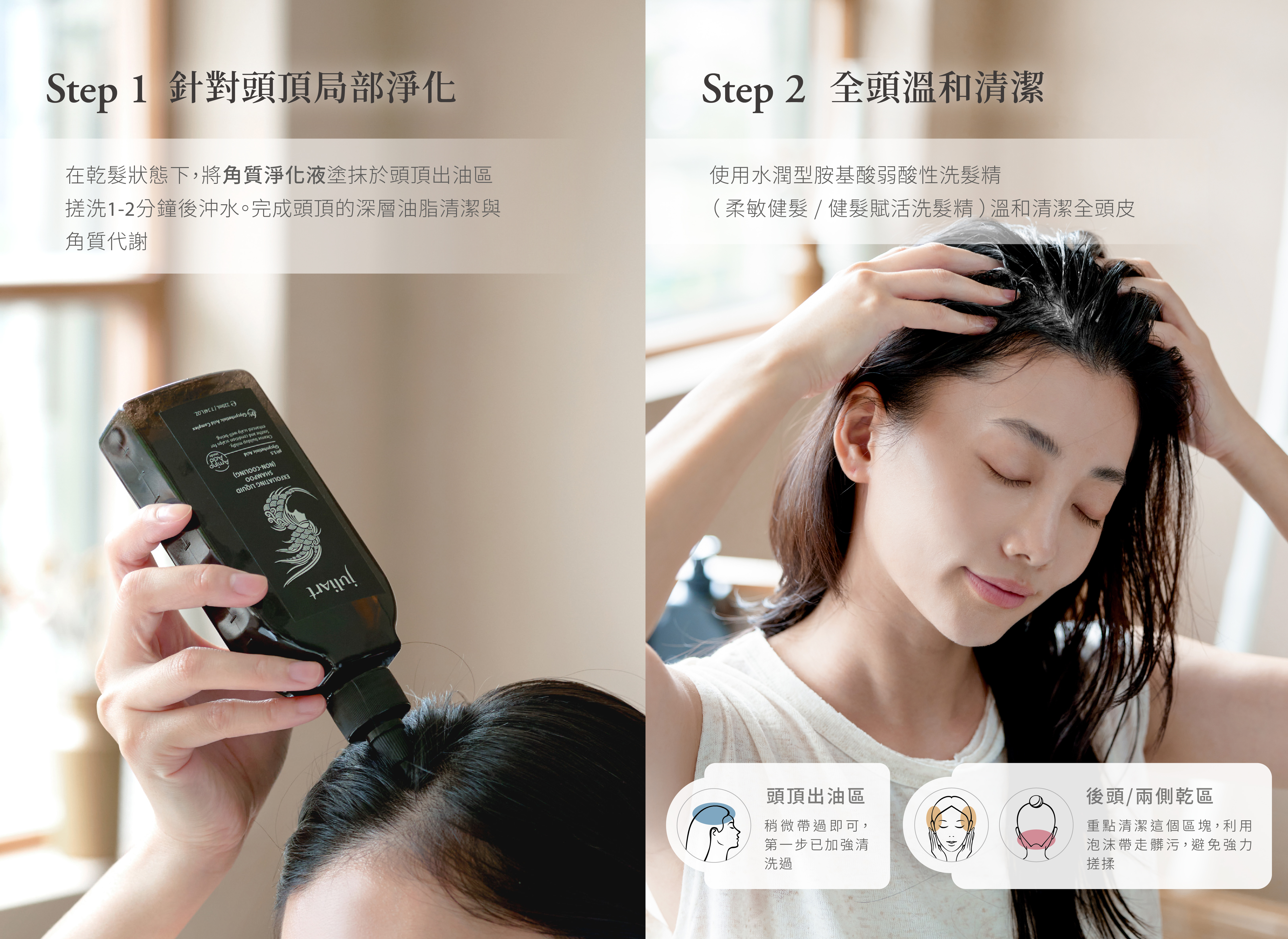 1+1 洗法：分區淨化護理法