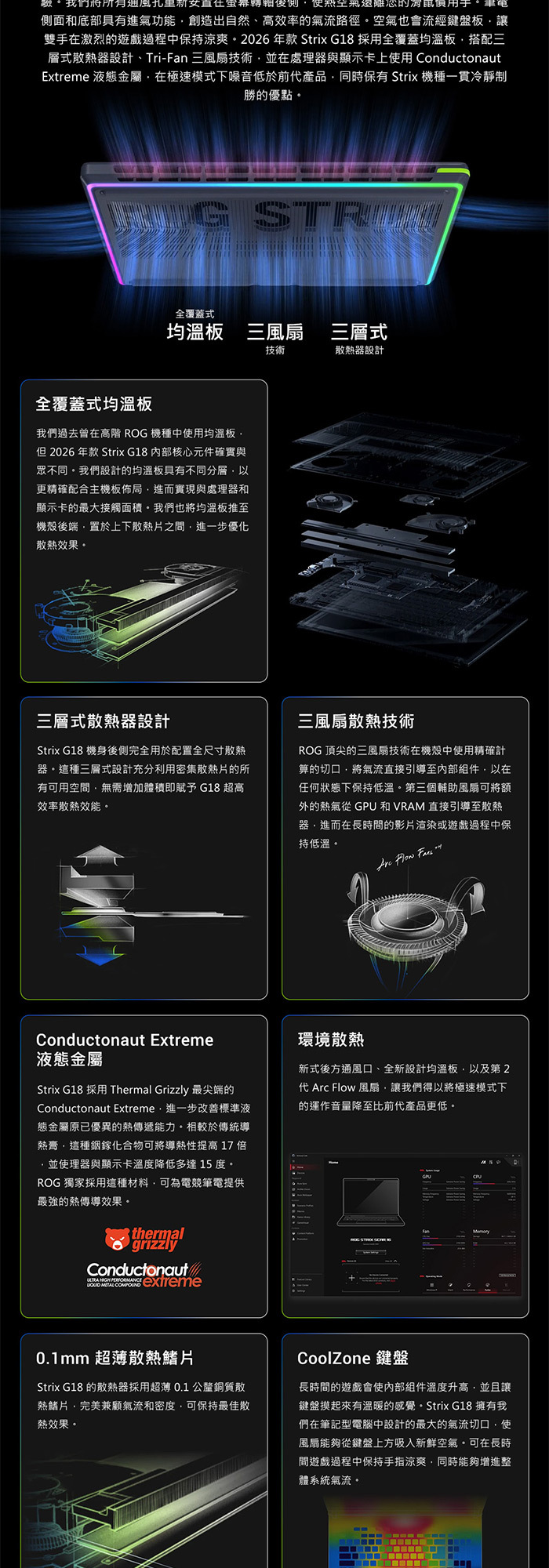 G815LP-0071C290HX-NBL散熱