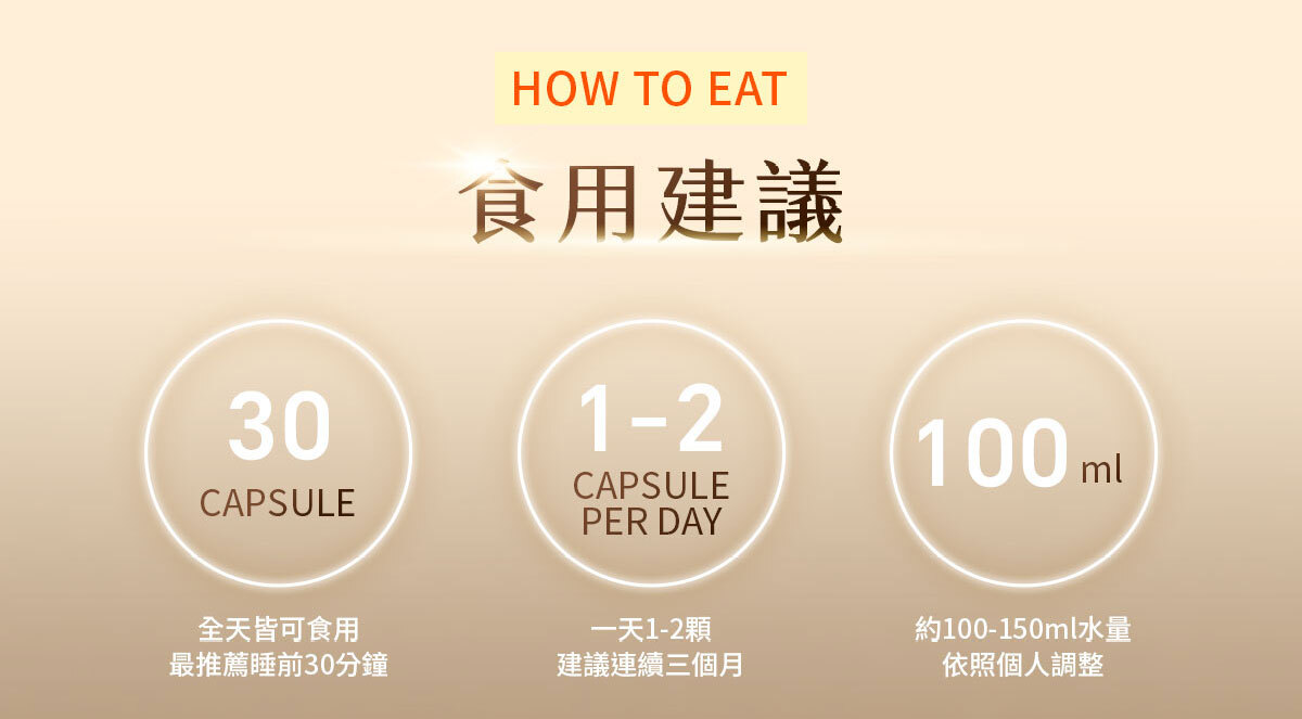 嚴萃生醫-懶人專利黑科技 一眠一寸-14