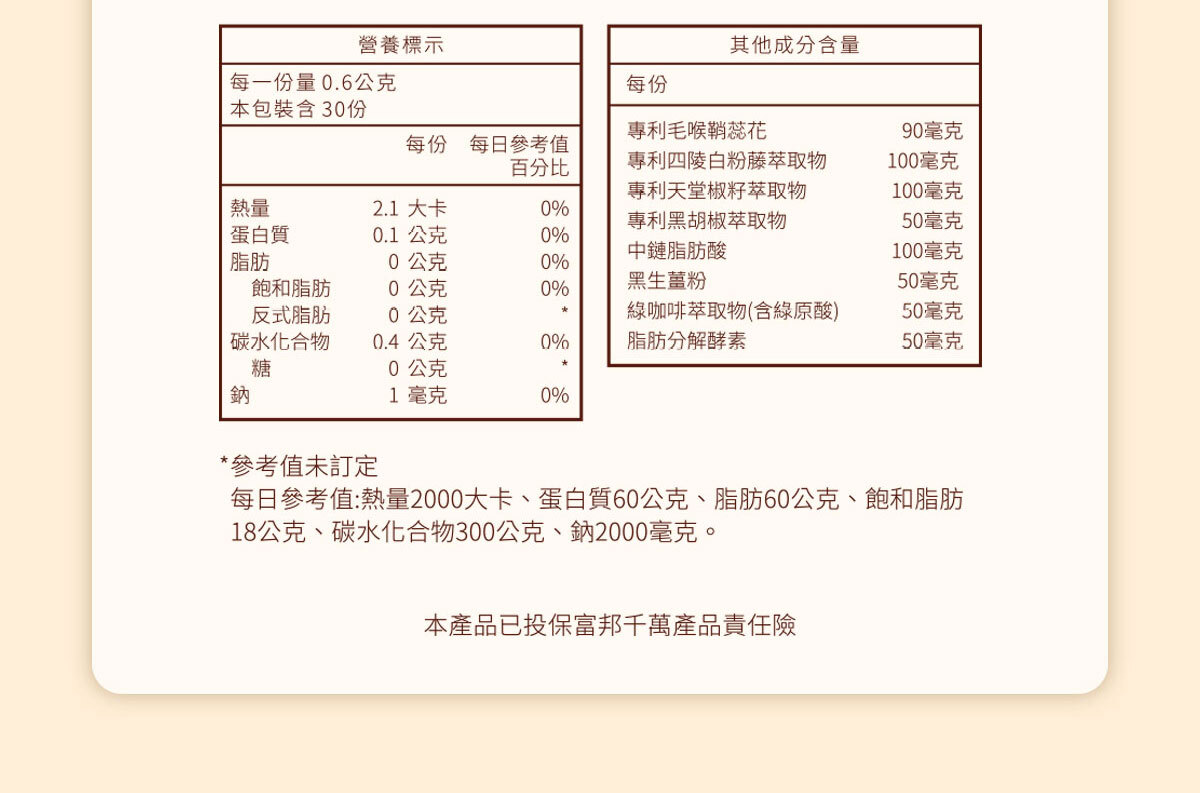 嚴萃生醫-懶人專利黑科技 一眠一寸-18