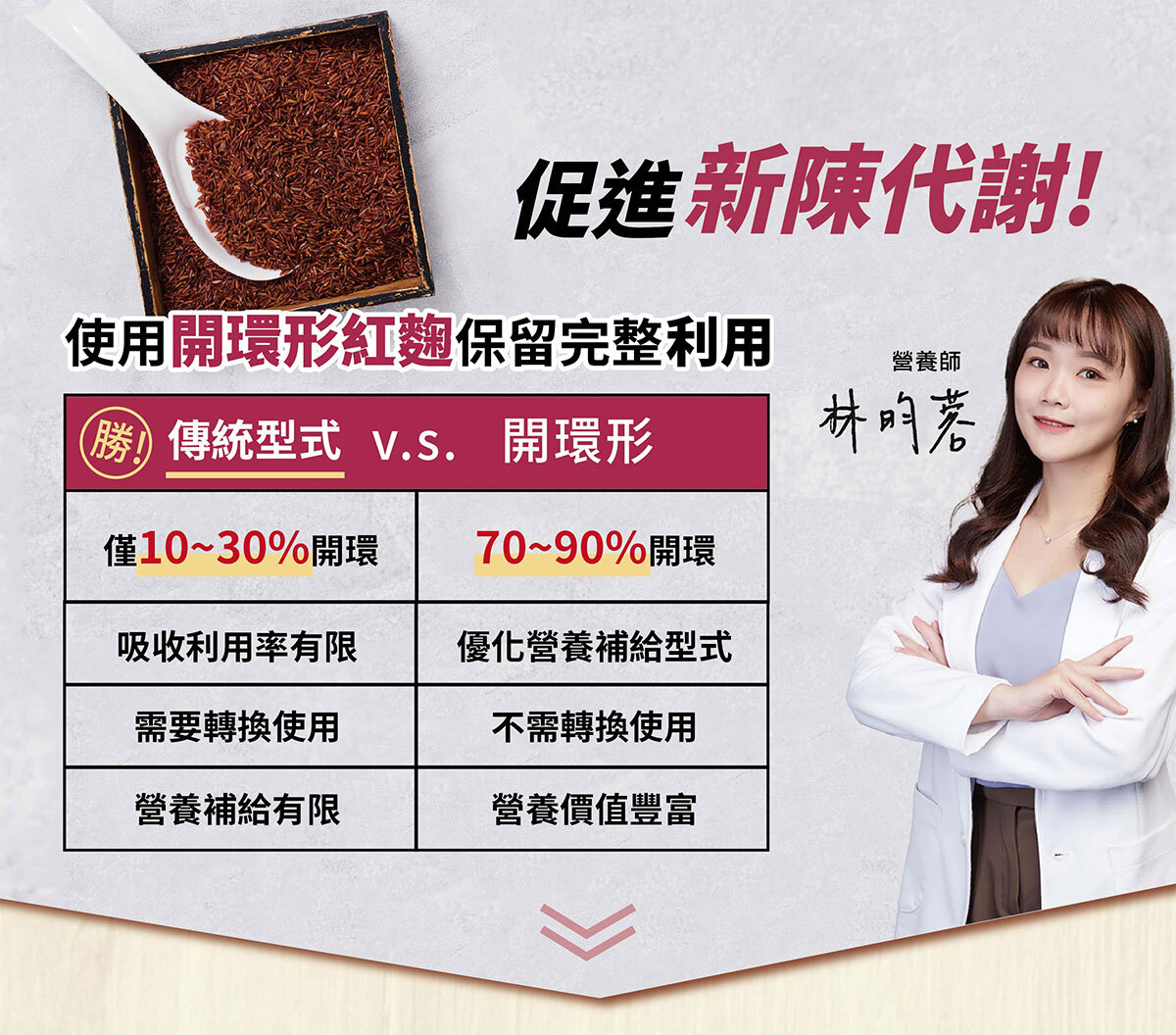 紅麴Q10銷售頁-4