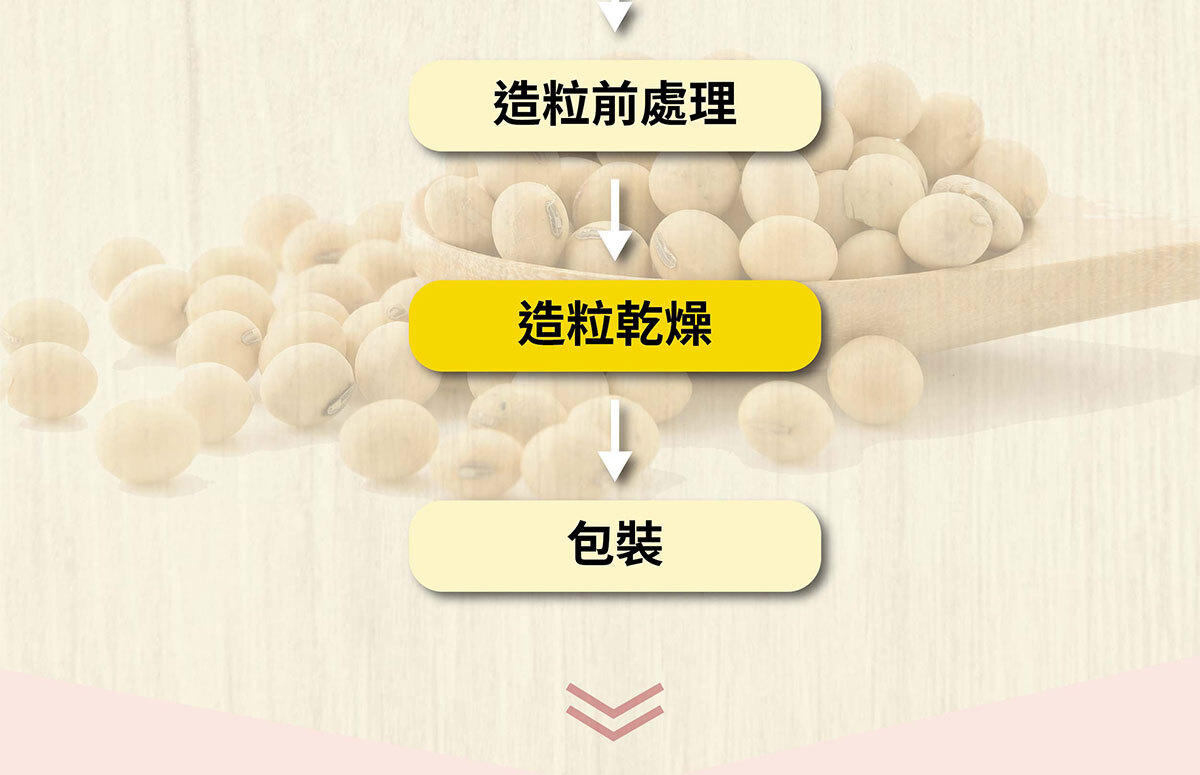 紅麴Q10銷售頁-7