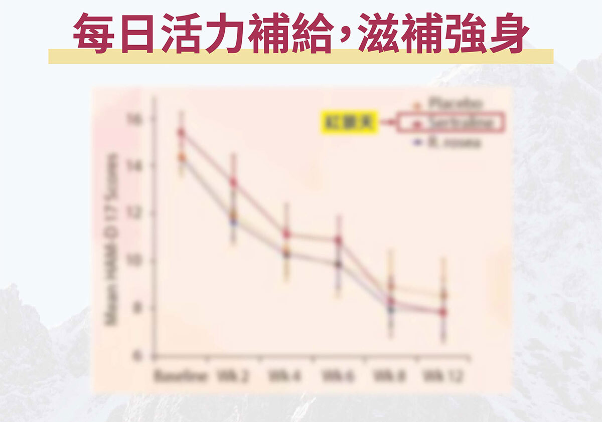 紅麴Q10銷售頁-11