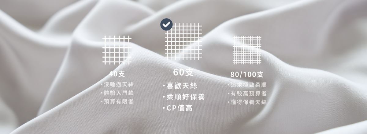天絲支數比較