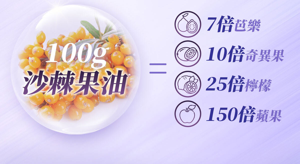 穀胱甘肽-嚴萃保健-美白透亮-14