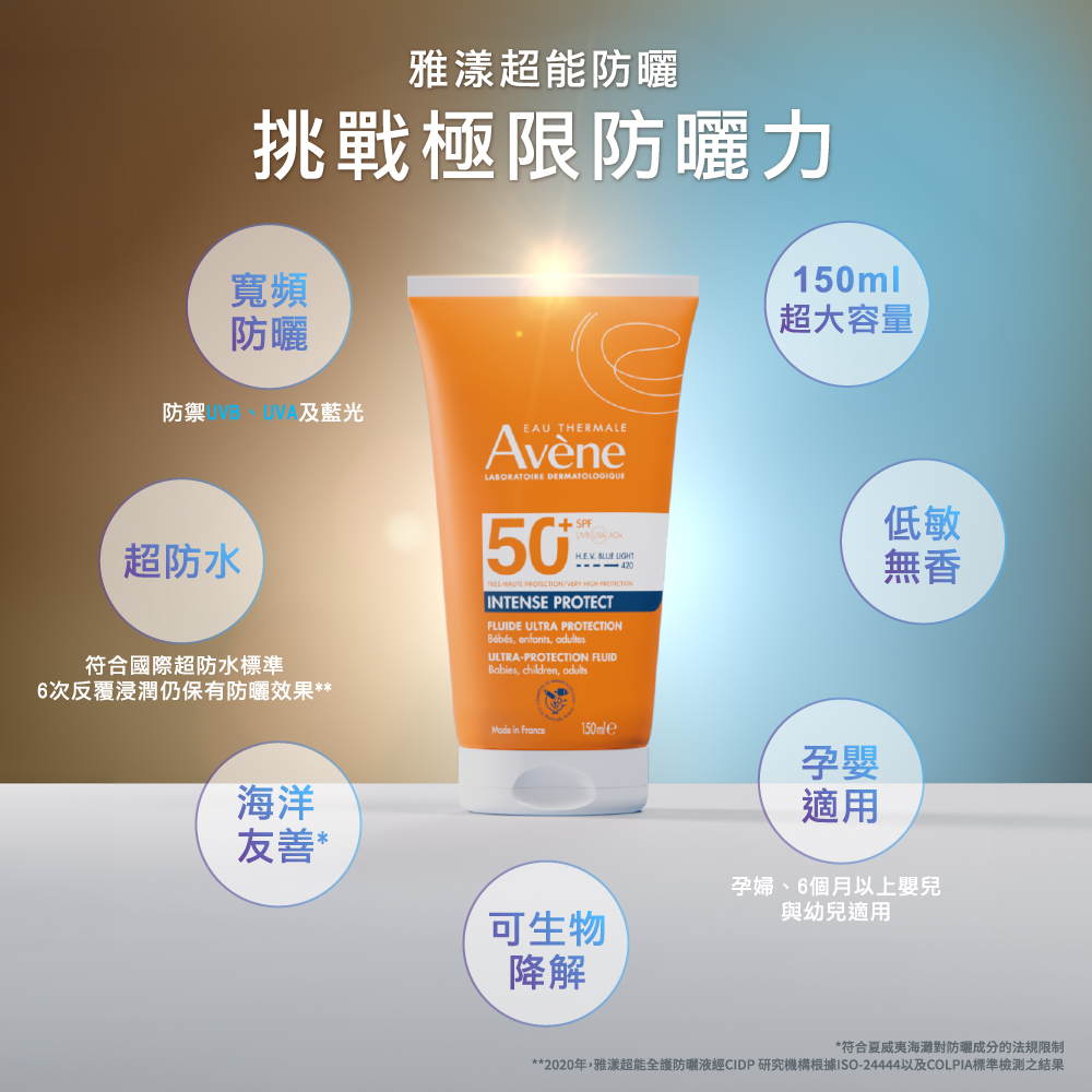 雅漾超能防曬液特色介紹，包含寬頻防護、超防水、海洋友善、可生物降解、孕嬰適用、低敏無香及 150ml 大容量。