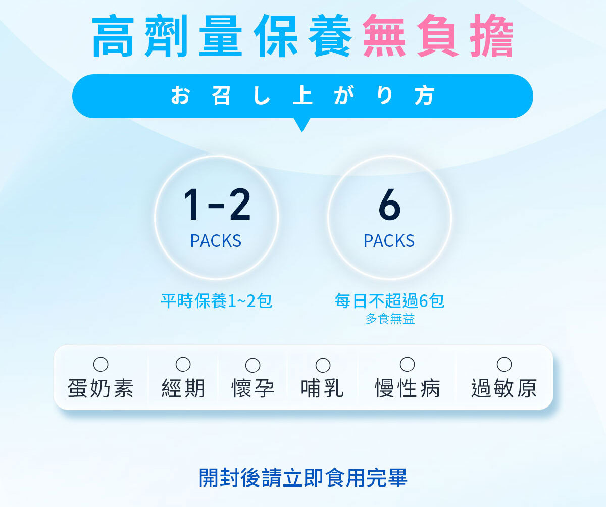 嚴萃生醫 日日敏-黃金三角益生菌 體質‧排便‧呼吸全面調整-27