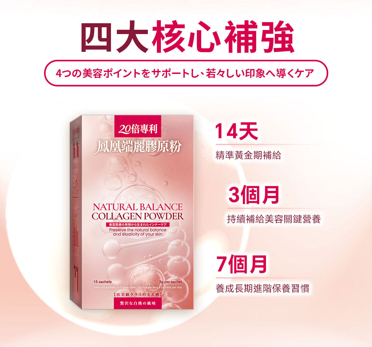 嚴萃生醫20倍專利鳳凰端麗膠原粉-24