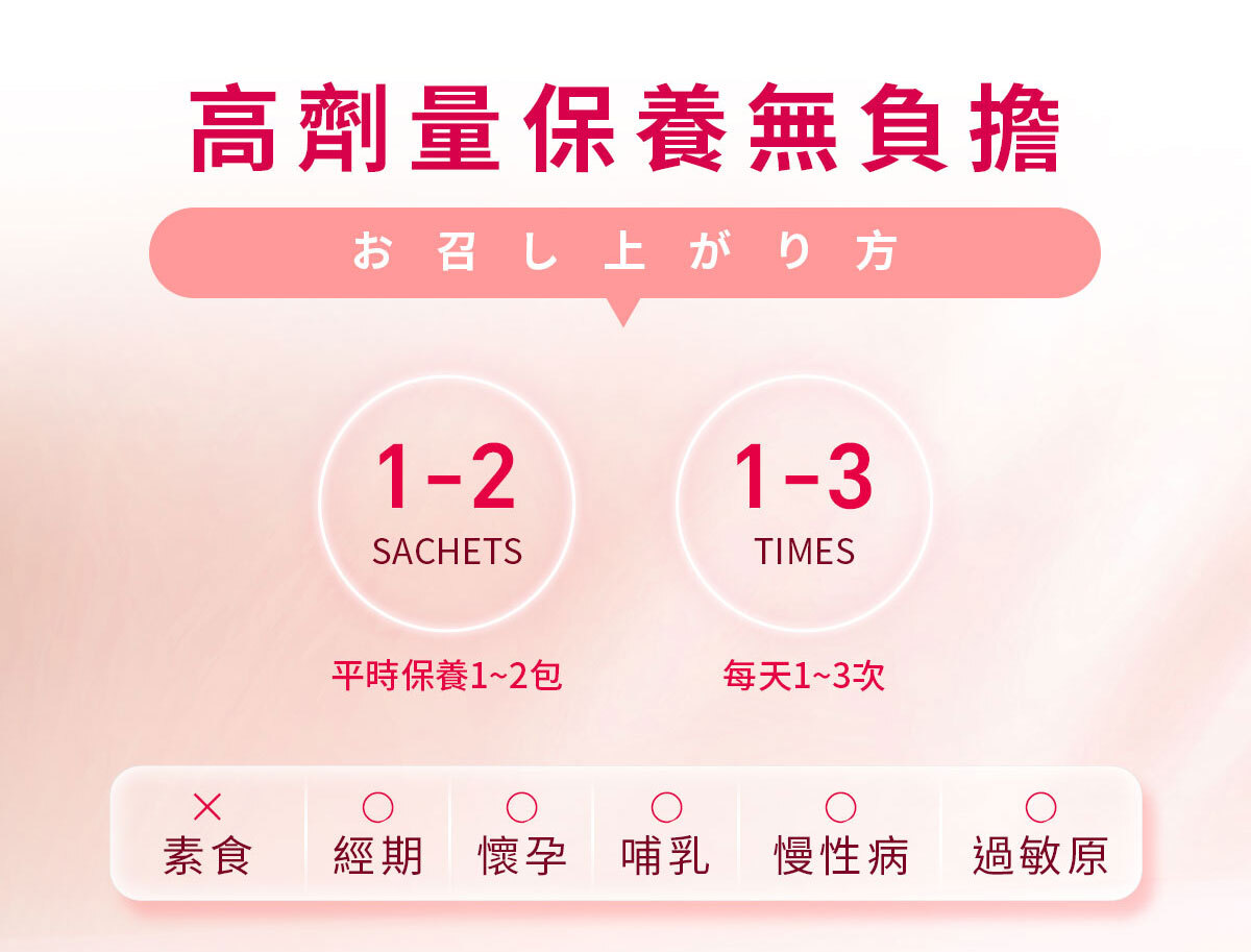 嚴萃生醫20倍專利鳳凰端麗膠原粉-26
