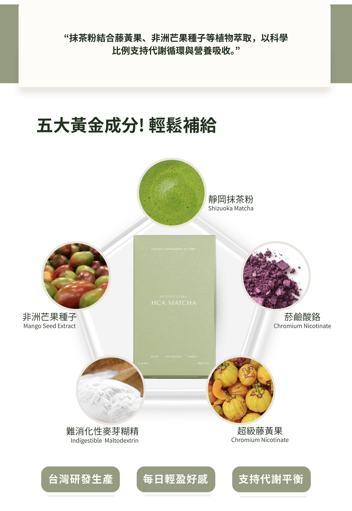 【30天輕盈計劃】 藤黃果抹茶、京都抹茶🚚預購8/3出貨